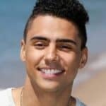 Quincy Brown - Famous Model