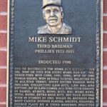 Mike Schmidt - Famous Baseball Player