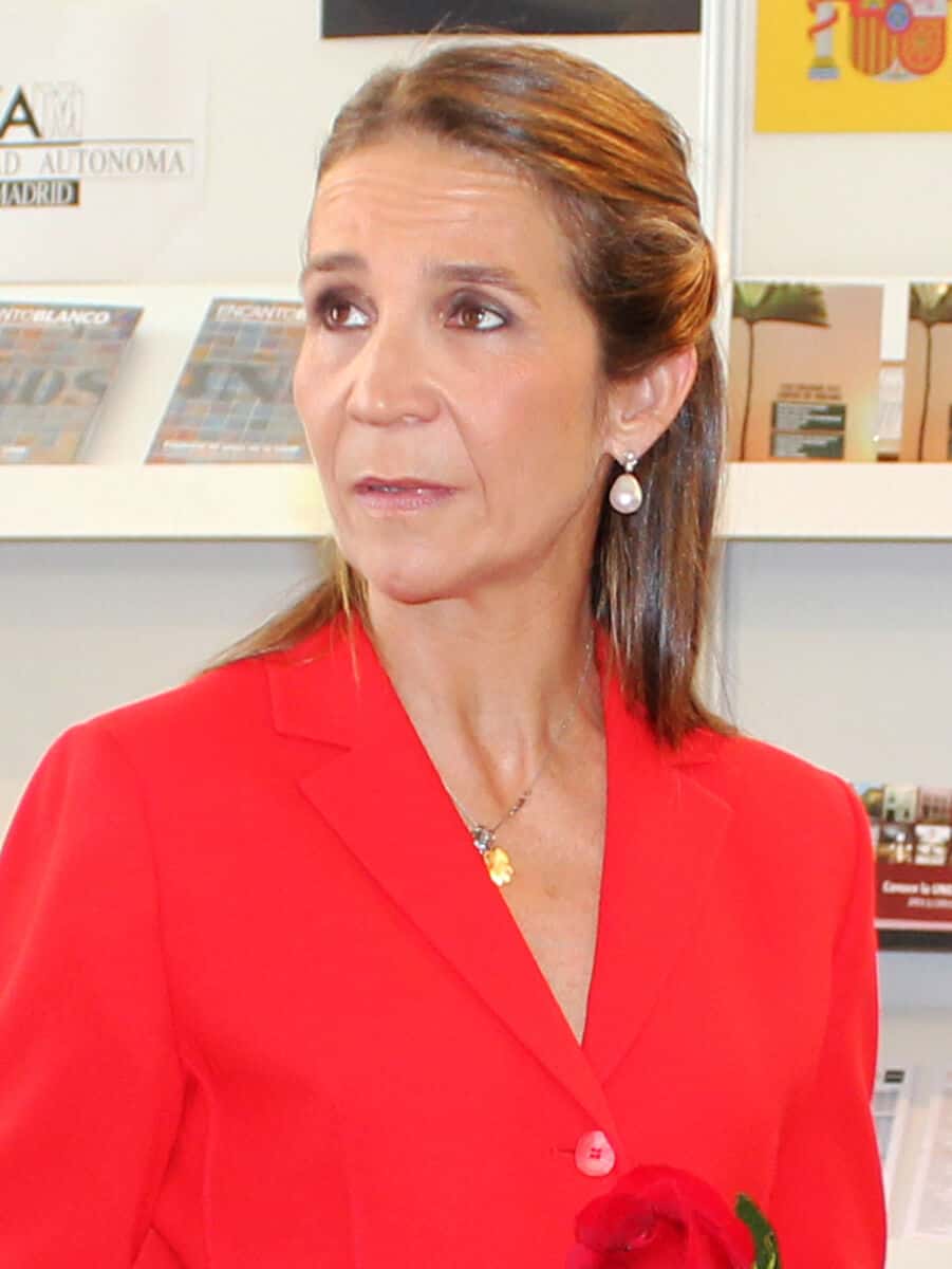 Infanta Elena net worth in Politicians category
