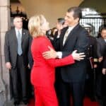 Rafael Correa - Famous Politician