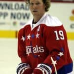 Nicklas Backstrom - Famous Athlete