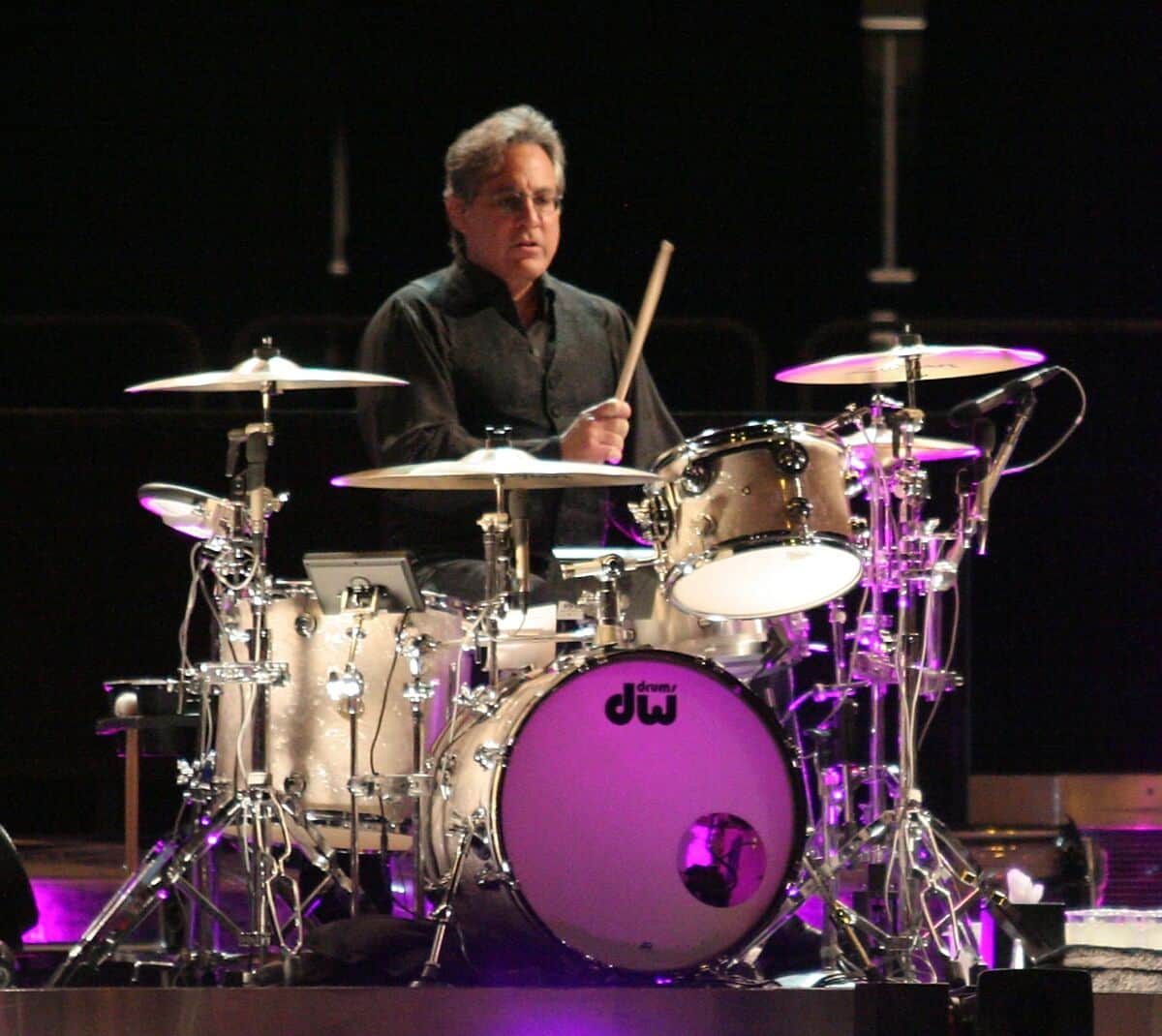 Max Weinberg - Famous Musician